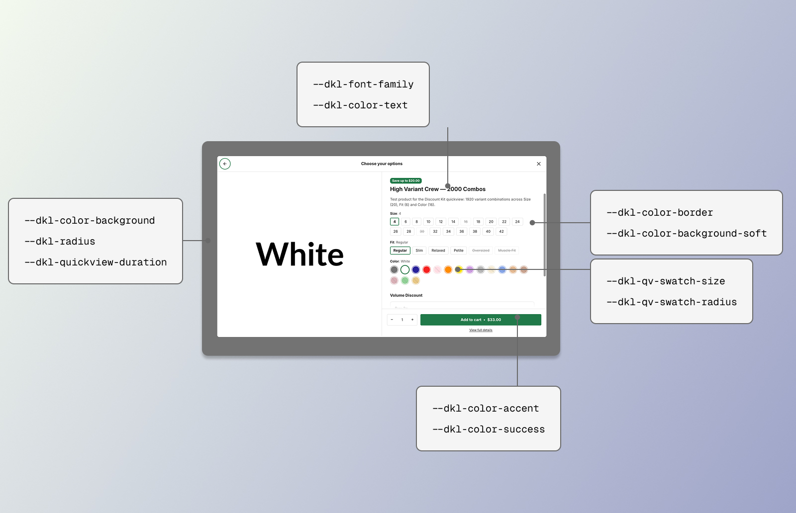 Image highlighting the CSS styling tokens for the DKL Quickview component on its add-to-cart panel