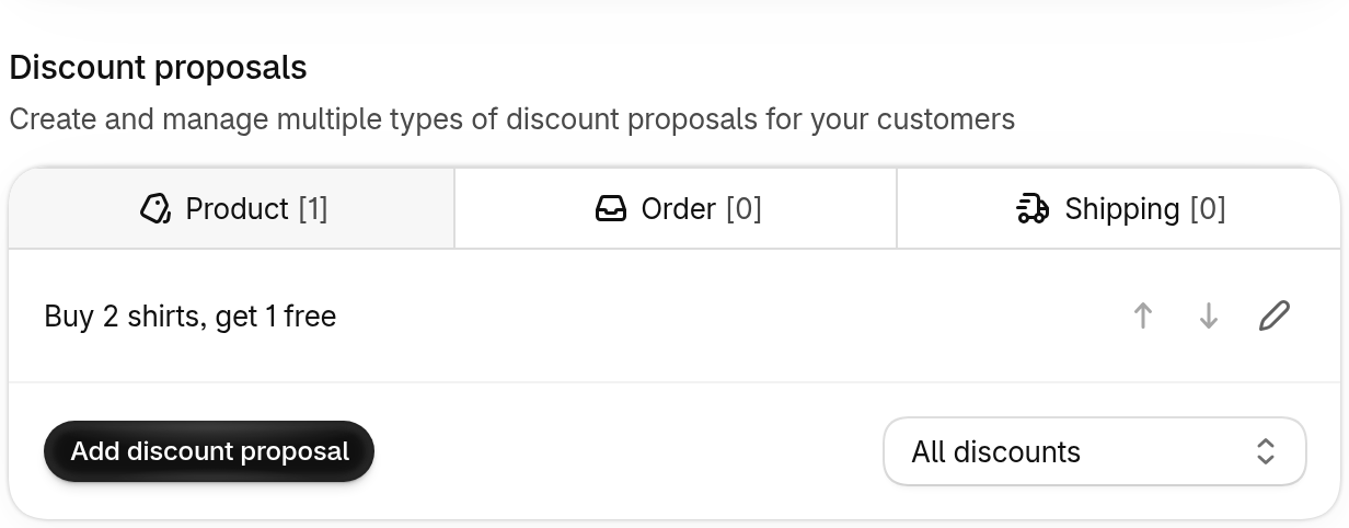 Custom discount proposals