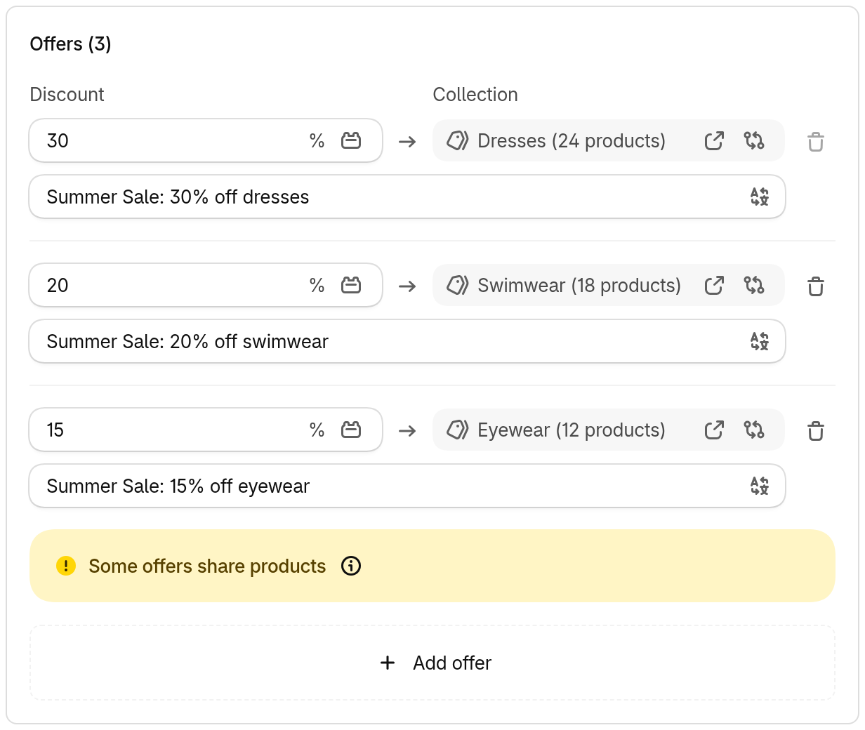 Some offers share products